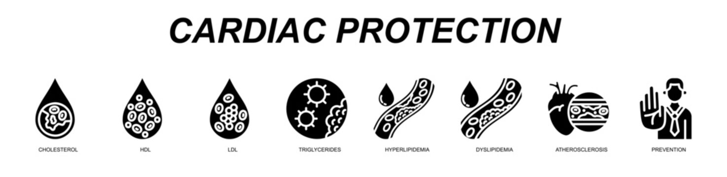Cardiac Protection Banner