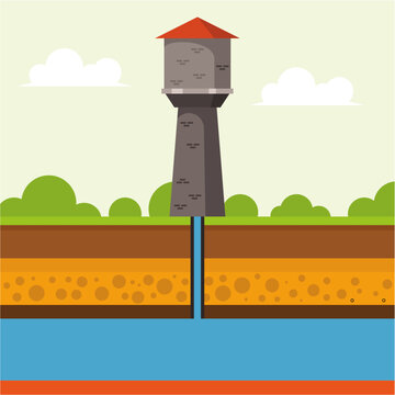 Illustration of a water tower drawing water from an underground aquifer