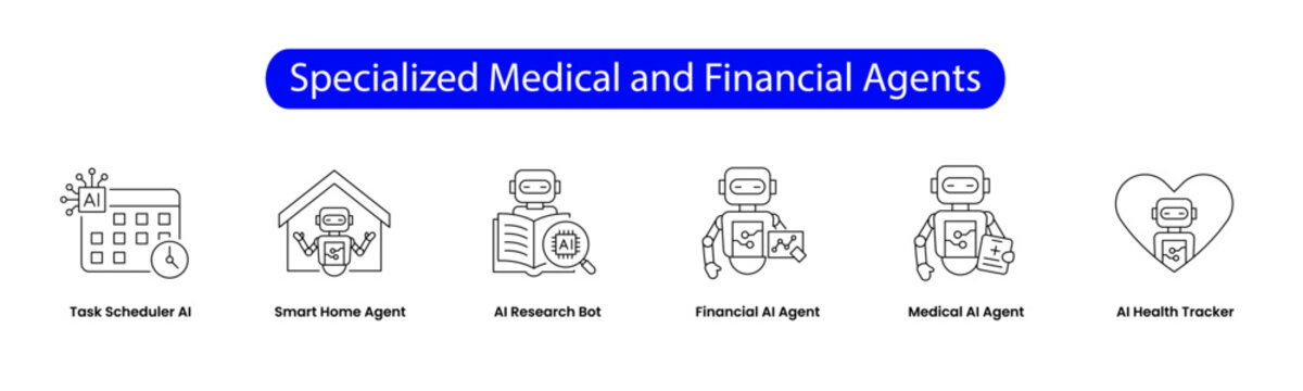 Specialized Medical and Financial Agents. Icons included: Financial AI Agent, Medical AI Agent, AI Health Tracker, AI Research Bot, Task Scheduler AI, Smart Home Agent.