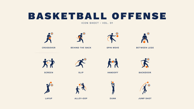 Basketball offensive play icon set &ndash; Suitable for basketball camps, school athletic guides, or coaching dashboards.