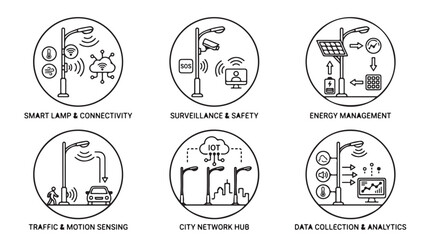 Obraz premium Smart city infrastructure icons in line art style with black and white color scheme for urban planning and technology presentations