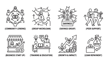 Fototapeta premium Line drawing illustrations of financial literacy icons including community lending, group microloan, saving group, peer support, business start up, training and education, growth and impact