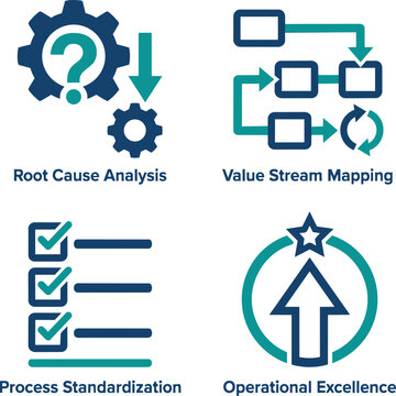 Set of business process improvement icons, including root cause analysis, value stream mapping, process standardization, and operational excellence