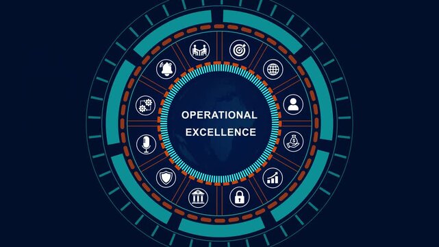 Abstract automation technology background. Business, Technology, Internet and network concept." OPERATIONAL EXCELLENCE" a crucial business strategy for workforce business success growth.motion video..