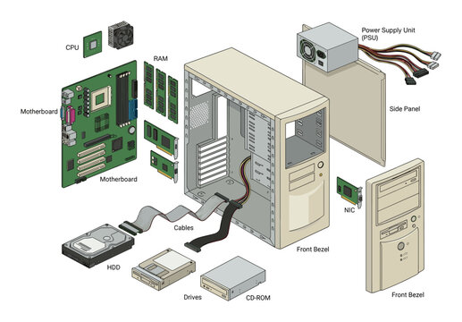 Desktop pc parts diagram showing motherboard and drive setup