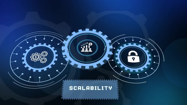 Scalability interface featuring advanced technology system wheels for enterprise expansion and high performance data processing.