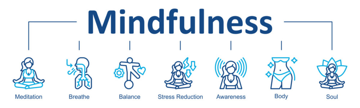 Mindfulness banner web line color style icon vector illustration concept with icon of mindfulness, meditation, breathing, balance, awareness, body, soul