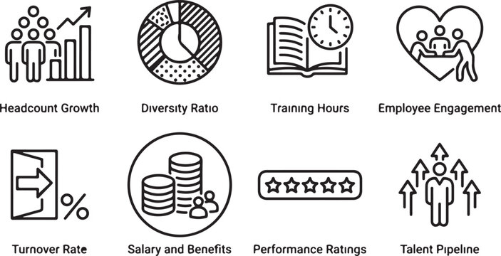 Business and human resources icons showing headcount growth diversity ratio training hours employee engagement salary.