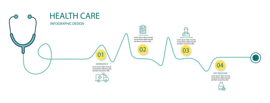 Healthcare infographic, Flat simple infographics design template. presentation, Medical and health care concept with numbers 4 options or steps analysis disease, vector illustration.