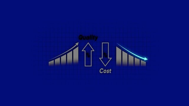 Up cost down business growth concept animation efficiency