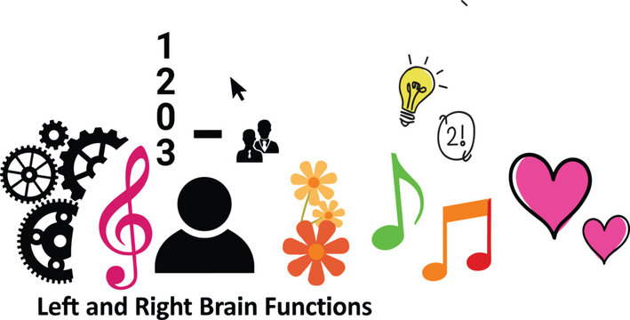 Left and right brain functions, logical analysis gears, mathematical thinking numbers, creative imagination icons, artistic emotion symbols, balanced human intelligence illustration