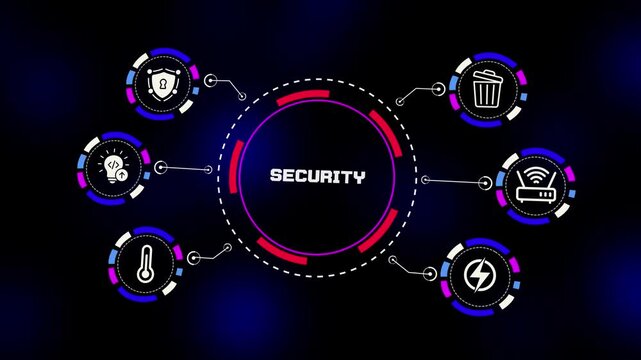 Security concept with advanced digital protection, secure network architecture, intelligent monitoring systems and cybersecurity visualization.