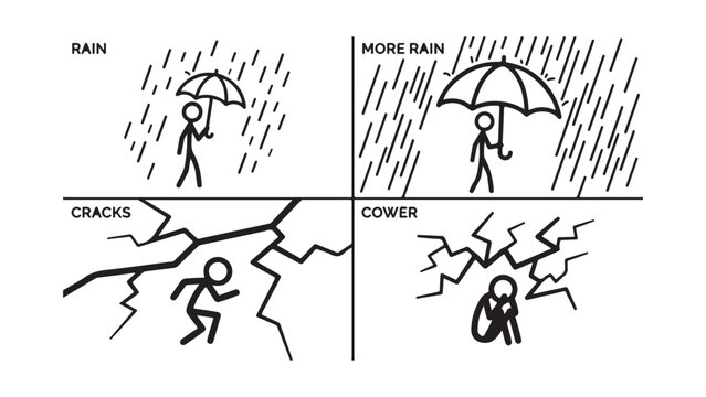 Conceptual Illustration of Stress, Anxiety, and Overwhelm with Stick Figures in Rain and Cracks