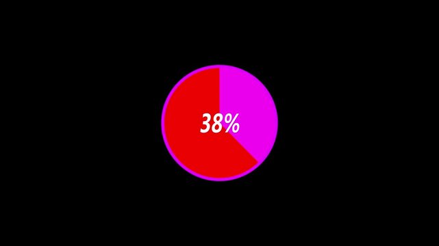 75 Percent Pie Chart Animated .black.4k