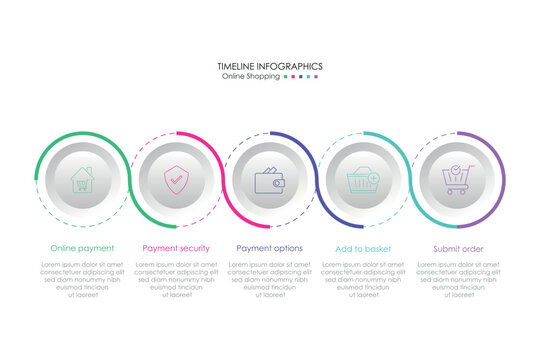 Online shopping vector infographic template. Digital purchase. Ecommerce, epayment, e bill. Data visualization with five steps and options. Process timeline chart. Workflow layout with linear icons