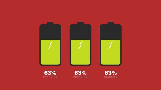 Three batteries charging from empty to full on a red background
