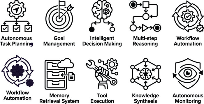 AI agent core capabilities line icon set, autonomous machine learning system features, artificial intelligence task planning and cognitive reasoning vector icons.