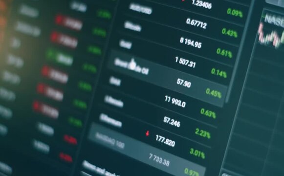 Stock Market monitor screen while open market for trading sell and buy stock online. Business economic and finance concept.