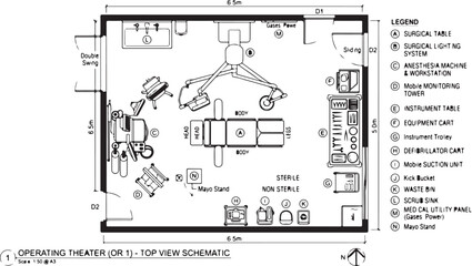Naklejka premium Operating theater top view schematic floor plan with medical equipment layout and legend in vector line art