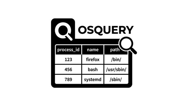 Osquery Logo with Table and Search Icon - Cybersecurity and IT Data