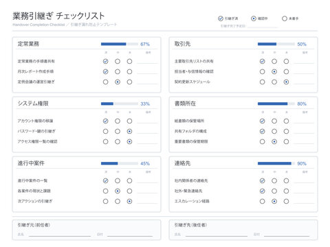 Handover omission prevention checklist vector editable work transition table by category with confirmation marks progress bars and sign off fields for japanese workplace