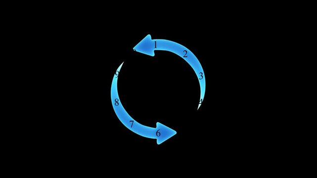 Infographic Process Cycle Loop Arrow Countdown From 1 To 10 Line Animation Sequence on Black Background