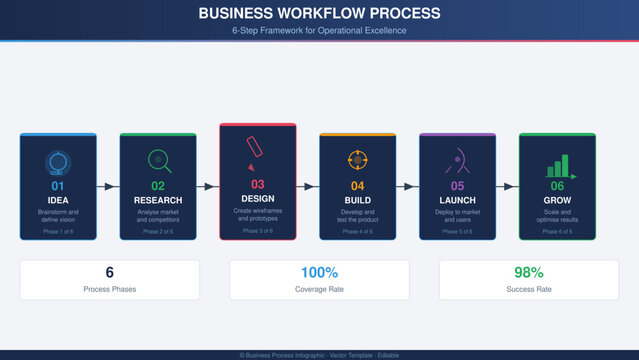 Business Workflow 6-Step Process Infographic &ndash; Corporate Duotone