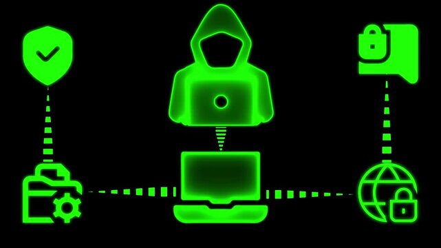 security Threat Detection Animation Stop Hackers & Protect Digital Networks