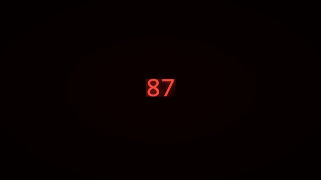Red Neon Animated Number Counter 0 to 100 Comma Black Background 4K