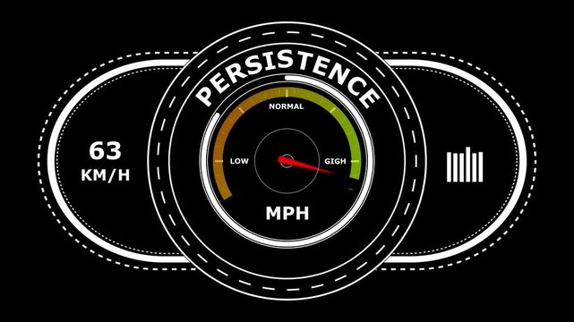 Digital dashboard gauge displaying the word persistence with a red needle pointing to on a circular speedometer scale with black background