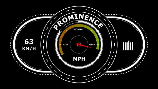 Digital dashboard gauge measuring prominence levels with a red needle pointing towards on a black background for business performance tracking