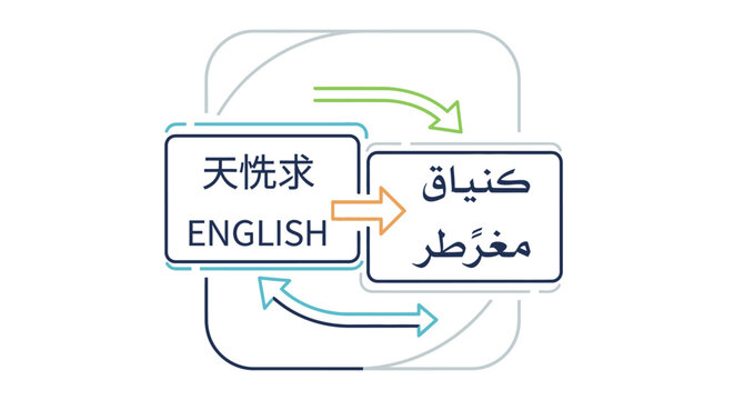 Language Translation Concept with English to Foreign Languages and Bi-directional Arrows on Isolated White Background