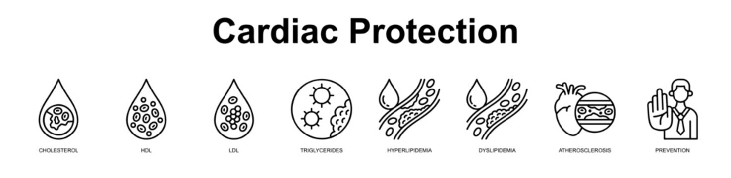 Cardiac Protection Banner