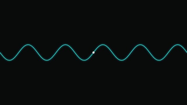Heartbeat rhythm stabilized
