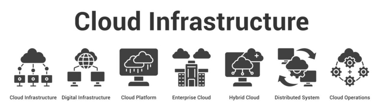 Cloud Infrastructure web banner icon vector illustration concept for business with icon of Cloud Infrastructure, Digital Infrastructure, Cloud Platform, Enterprise Cloud, Hybrid Cloud, Distributed.