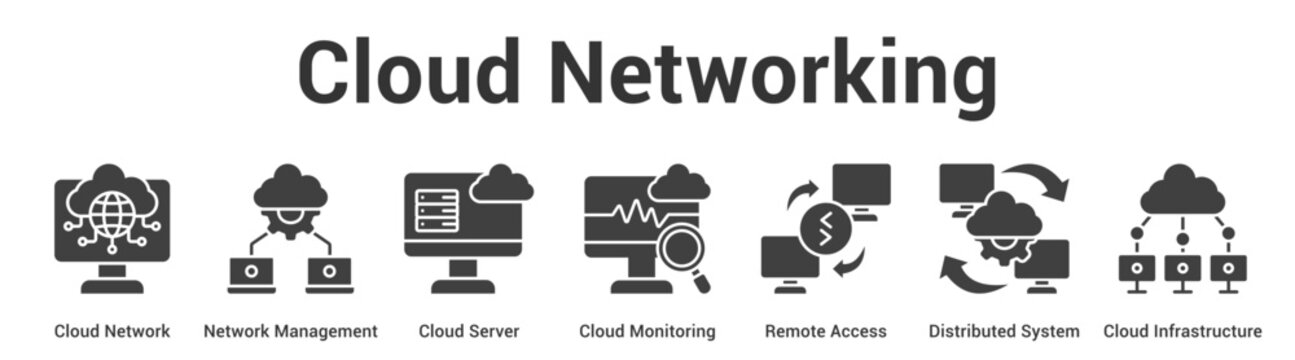 Cloud Networking web banner icon vector illustration concept for business with icon of Cloud Network, Network Management, Cloud Server, Cloud Monitoring, Remote Access, Distributed System, Cloud.