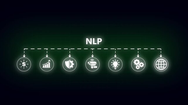 Nlp natural language processing infographic with digital and data flow animation