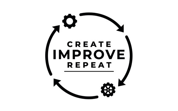 Create improve repeat process cycle with gear icon