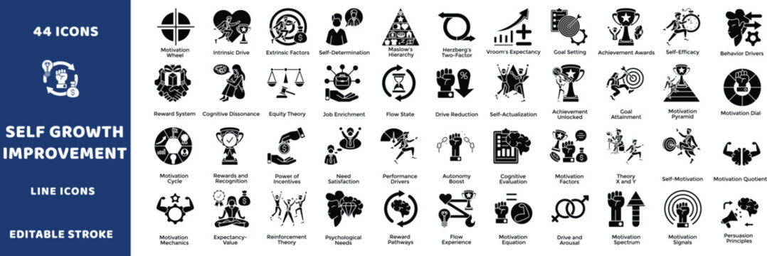 Self growth improvement vector icons. Motivation line signs set. Psychology coaching icon. Goal