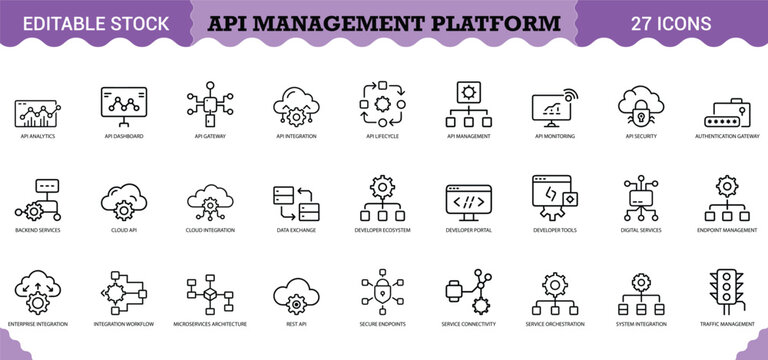 PrintAPI Management Platform Icon Set - 27 Editable Vector Icons for API Integration & Development. Includes API gateway, API security, authentication, developer portal, microservices architecture, RE