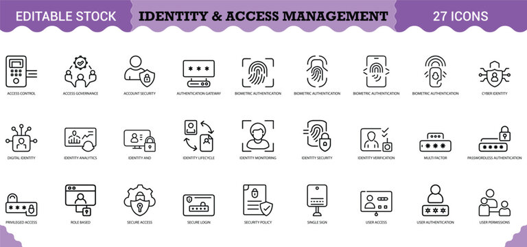 PrintIdentity & Access Management Icon Set - 27 Editable Vector Icons for Cybersecurity & Authentication. Features biometric authentication, access control, single sign-on, multi-factor authentication