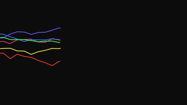 Multiple colorful line charts drawing and scrolling on black background, depicting fictional data trends. Clean and minimal, suitable for finance and analytics content.