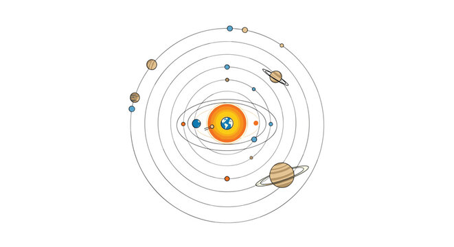 Educational solar system diagram showing planets in their orbits around the sun with moons and space details for science learning.