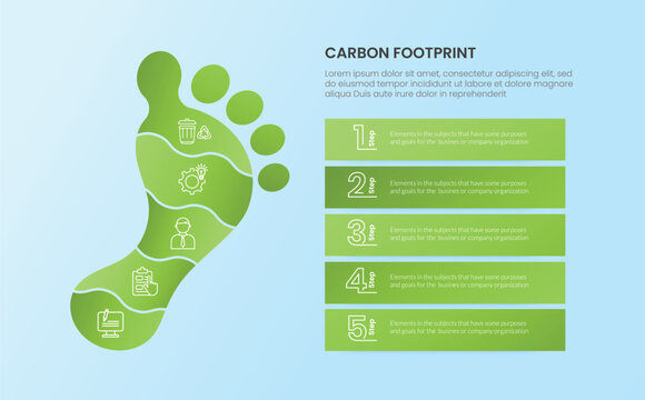 Carbon footprint infographic template banner with big foot left side with rectangle box container stacked vertical list for slide presentation