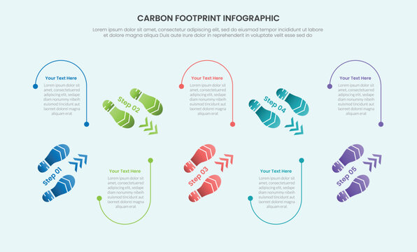 Carbon footprint infographic template banner with big foot up and down wave with line container for slide presentation