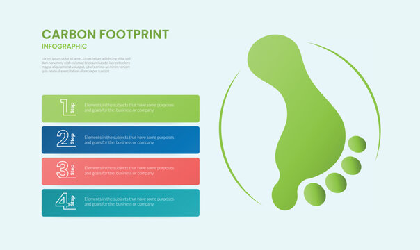 Carbon footprint infographic template banner with big foot sign on right with rectangle box stacked list on left for slide presentation