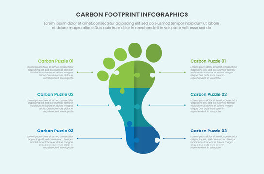 Carbon footprint infographic template banner with puzzle jigsaw separation part with dot line pointer for slide presentation