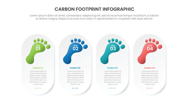 Carbon footprint infographic template banner with round rectangle vertical box with shadow and lined up direction for slide presentation