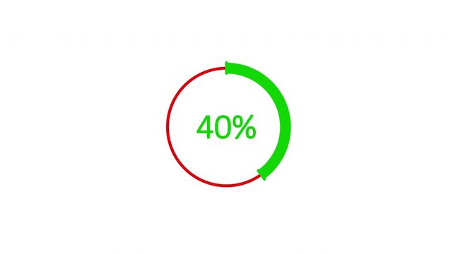 40 percent. Animation of a pie chart with a percentage value. Visual infographics of business, finance, and reporting