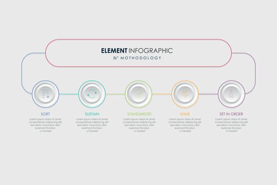 5S methodology Sort Set In Order Shine Standardize Sustain infographic for management improvement . 